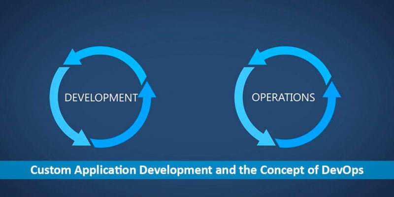 Custom Application Development and the Concept of DevOps