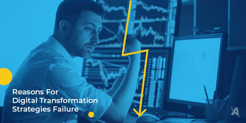 Digital transformation strategy implementation challenges